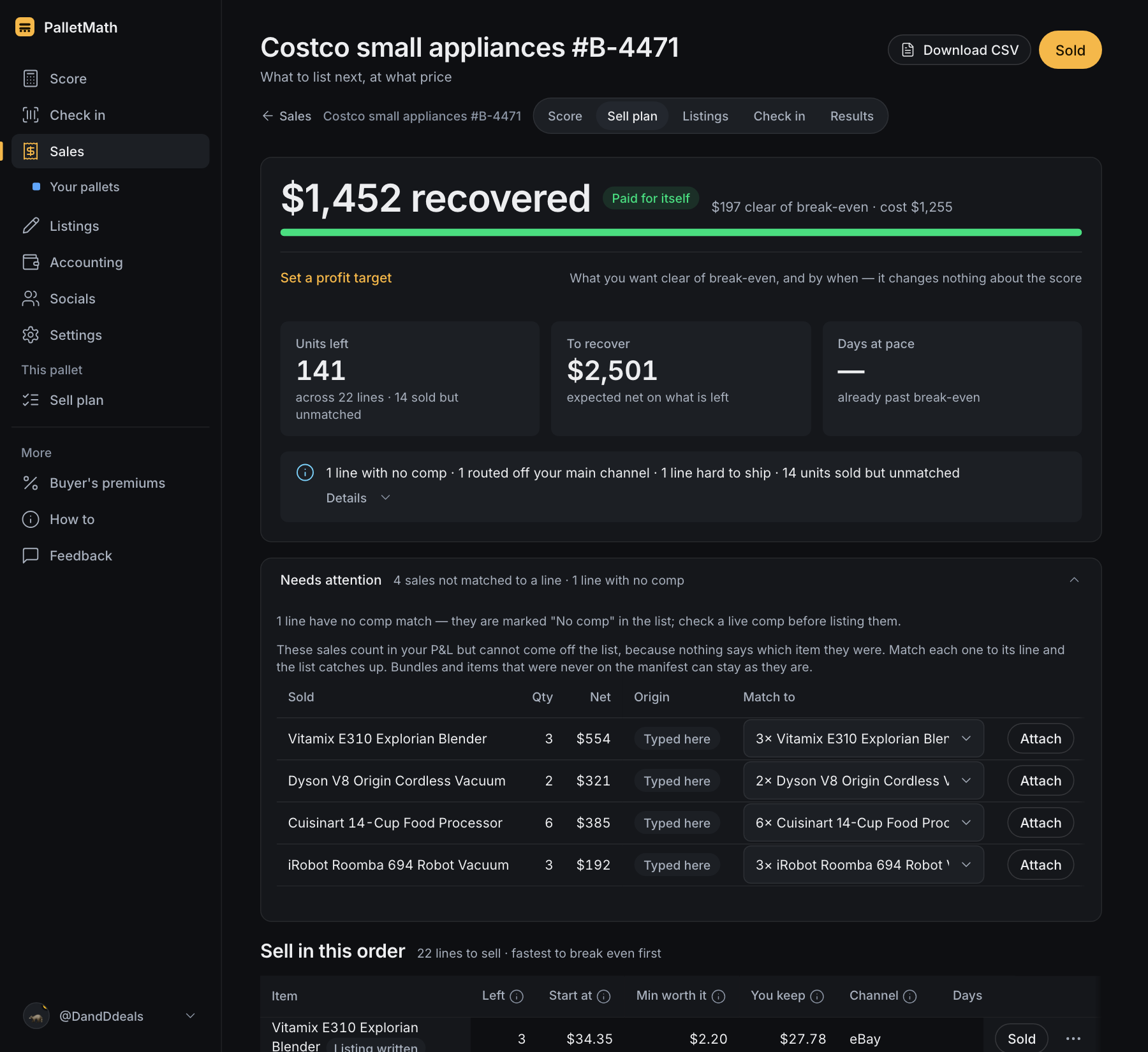 The sell plan: break-even meter and the list of lines with prices