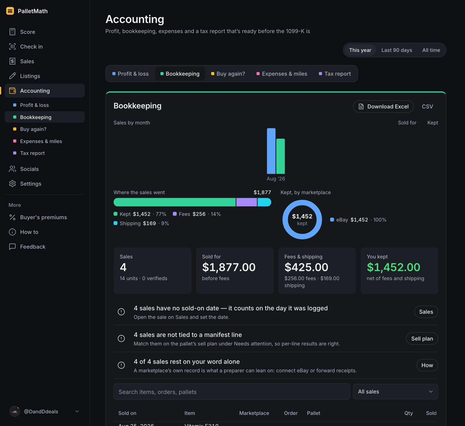 Bookkeeping: sales by month, where the money went, the ledger and the Excel download