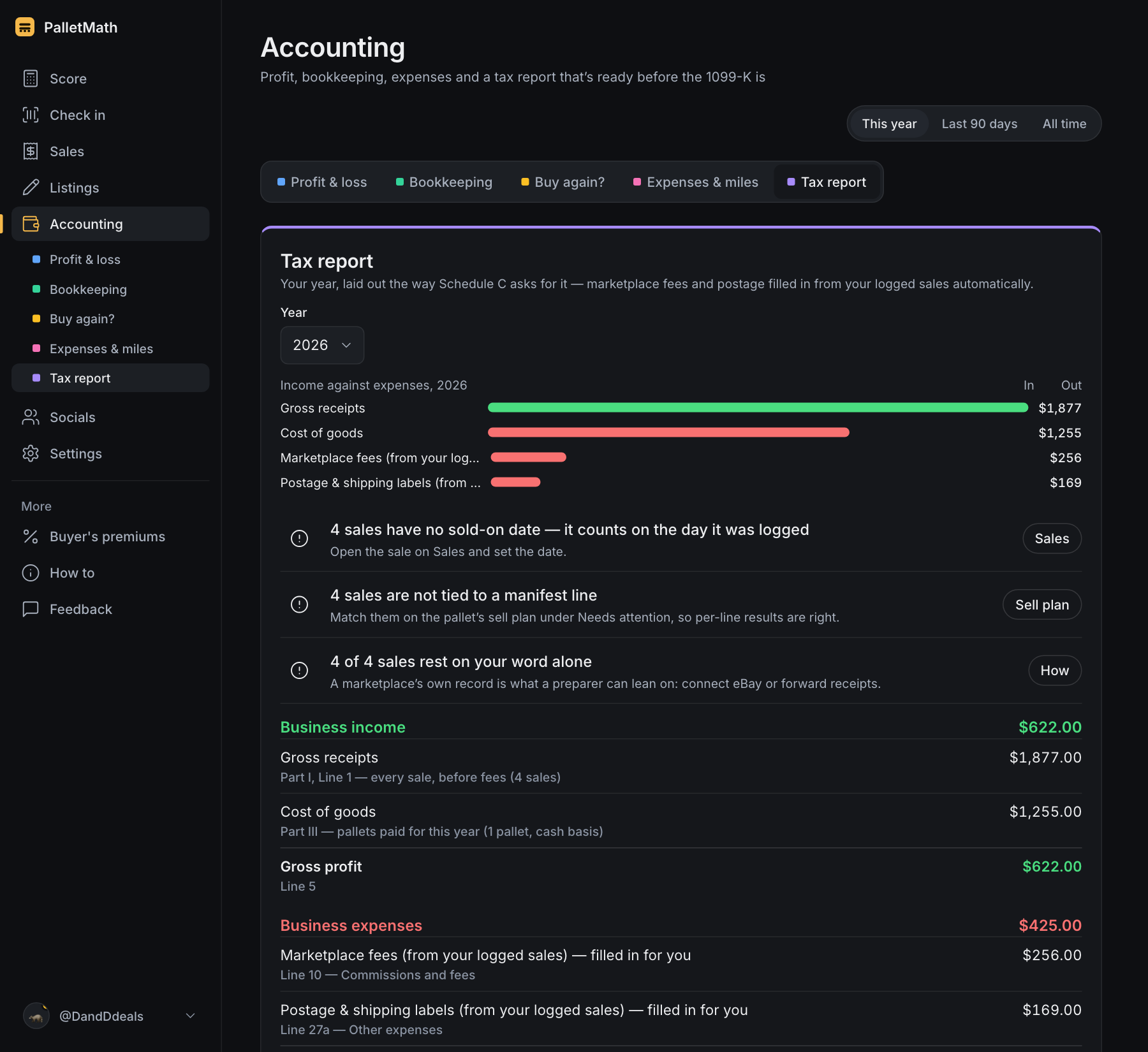 The tax report: income in green, expenses in red, the preparer's checklist